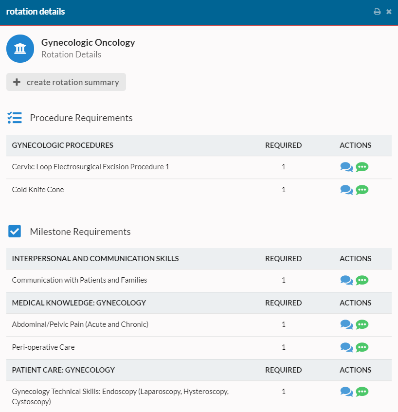 Leaderboards - myTIPreport Help