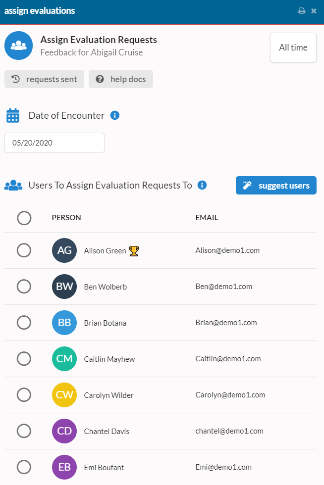 Leaderboards - myTIPreport Help